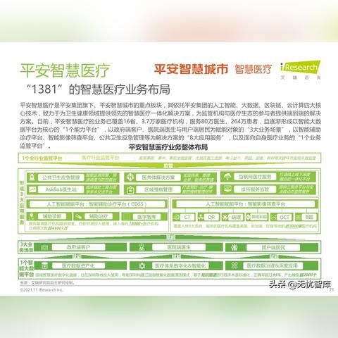 人工智能生命课程学什么