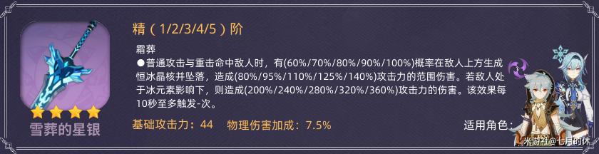 原神白嫖党怎么抽角色（原神24版本1600原石领取条件）