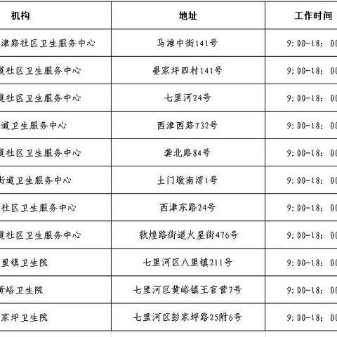 兰州市哪里做黄码检测点