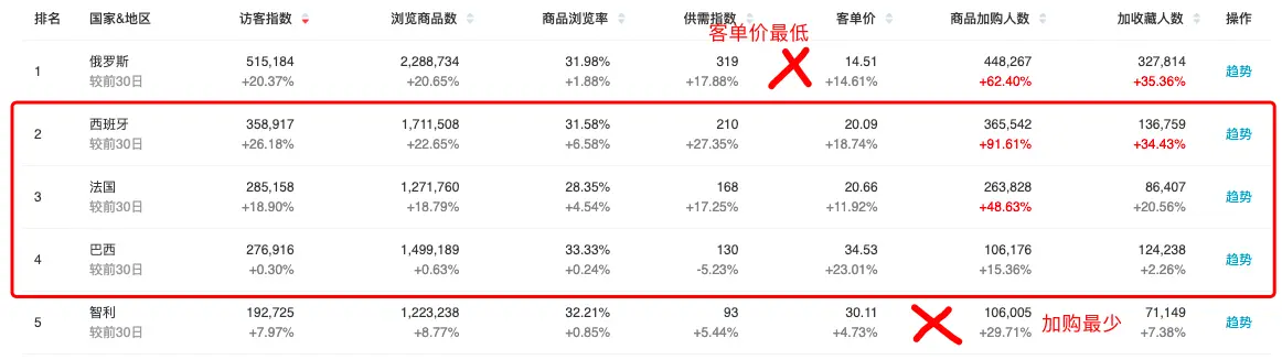 chatgpt是哪个国家研发的(chatgpt哪个国家研发出来的)