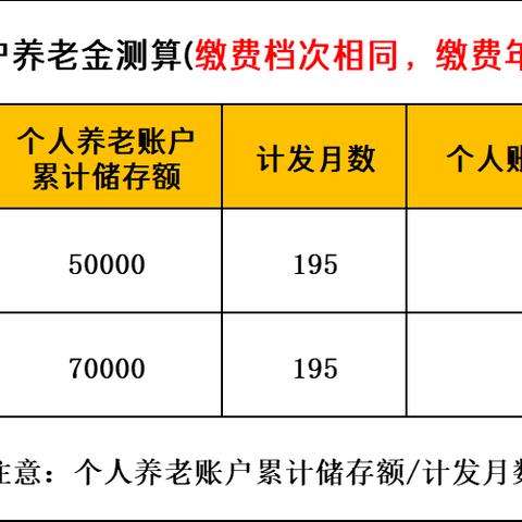 属牛的人2023年运势属牛人2023年每个月运势运势查询