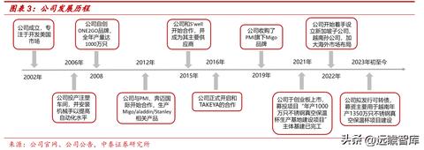 越南代工香烟真相揭秘，对人体潜在危害解析-第4张图片-香烟批发平台