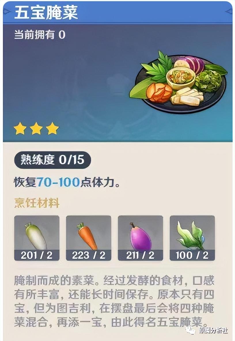 鸟蛋烧怎么做原神（原神所有卖食物的地方）