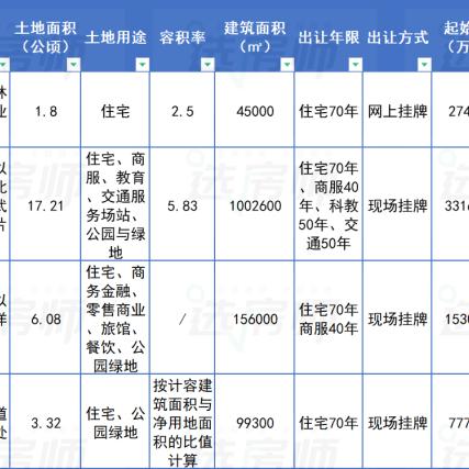 武汉市有哪个火葬场好点