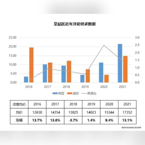 沈阳国有企业相关长尾关键词有哪些