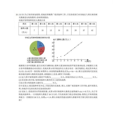 苏州市伟长班表格什么