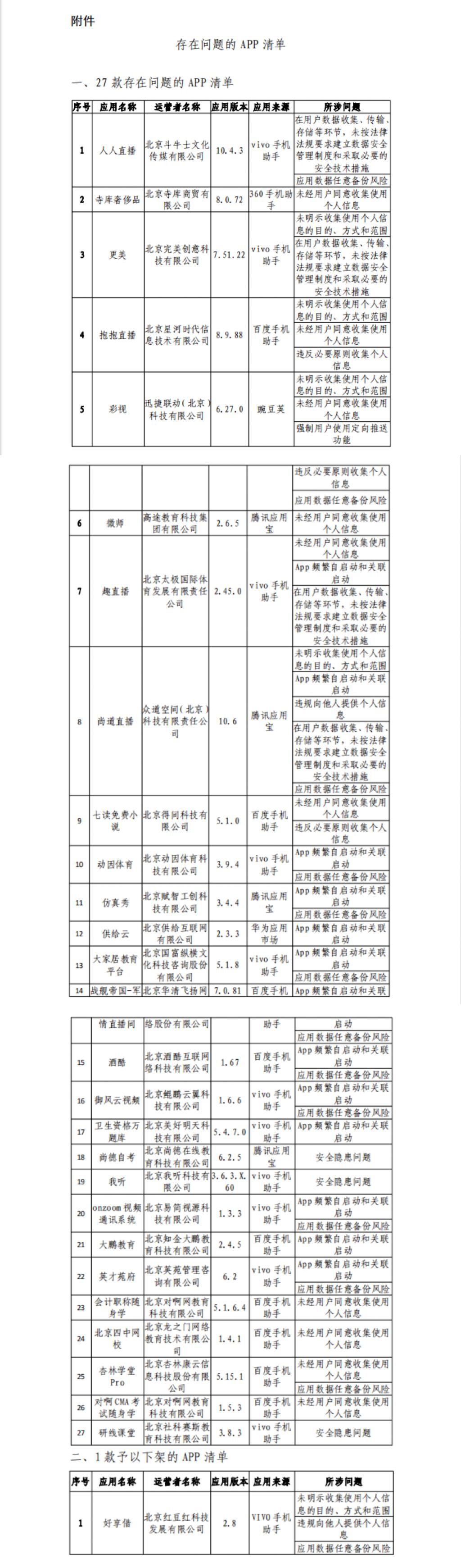 奢侈品app拉新(二手奢侈品的app有哪些推荐吗)