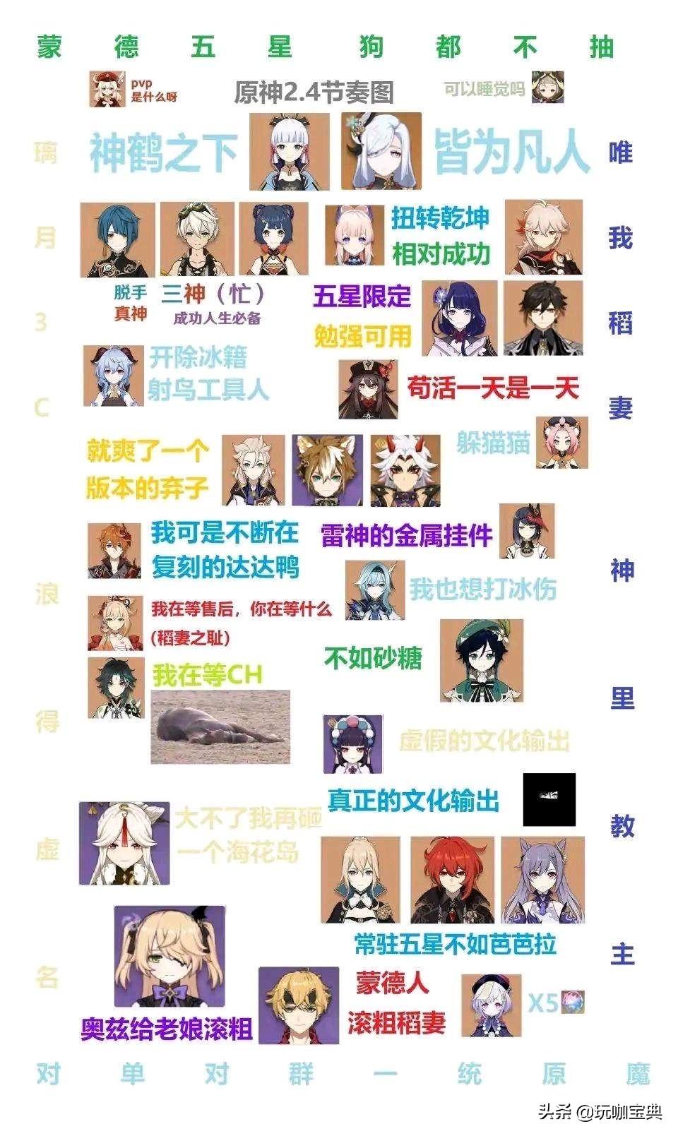 苹果怎么复制原神（原神可以转移存档吗）