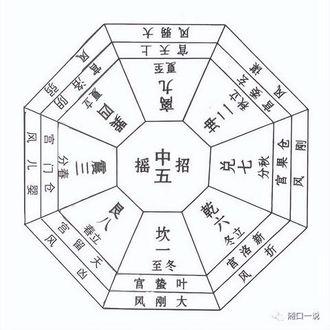 四柱中天干地支哪个重要_四柱中天干地支的意义(四柱天干和地支各占多少力量)