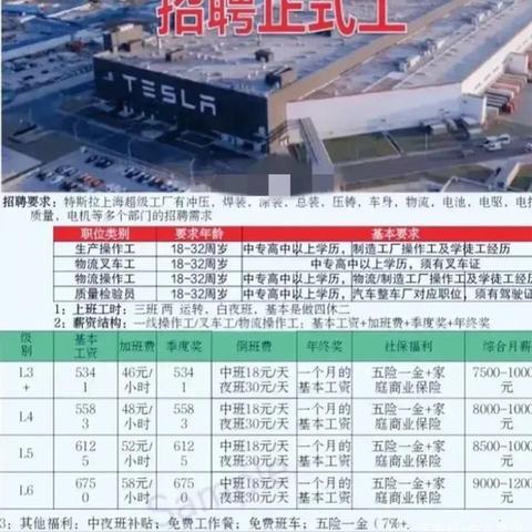 上海五险分别哪些钱