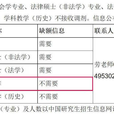 南宁市中考录取方式是怎么样的呢