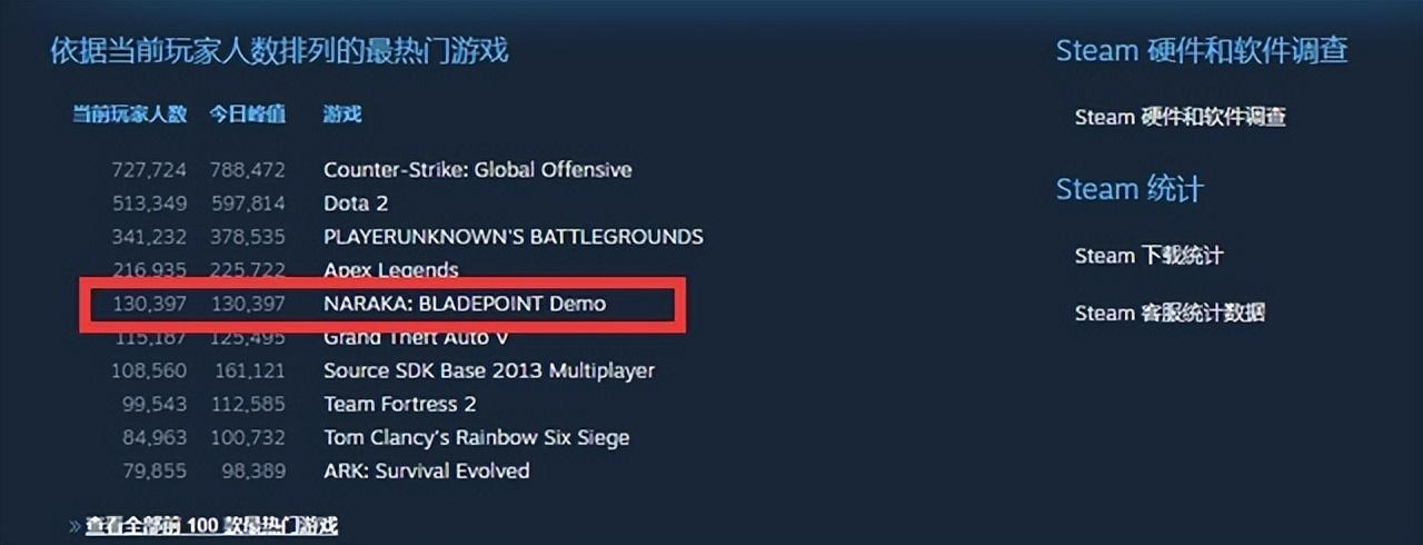 英伟达怎么原神插帧（GTX10502G独显能玩什么游戏）