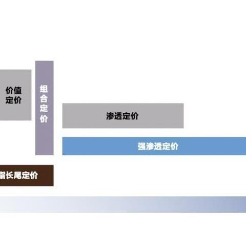 非欧跨境电商平台怎么样的相关长尾关键词是那些