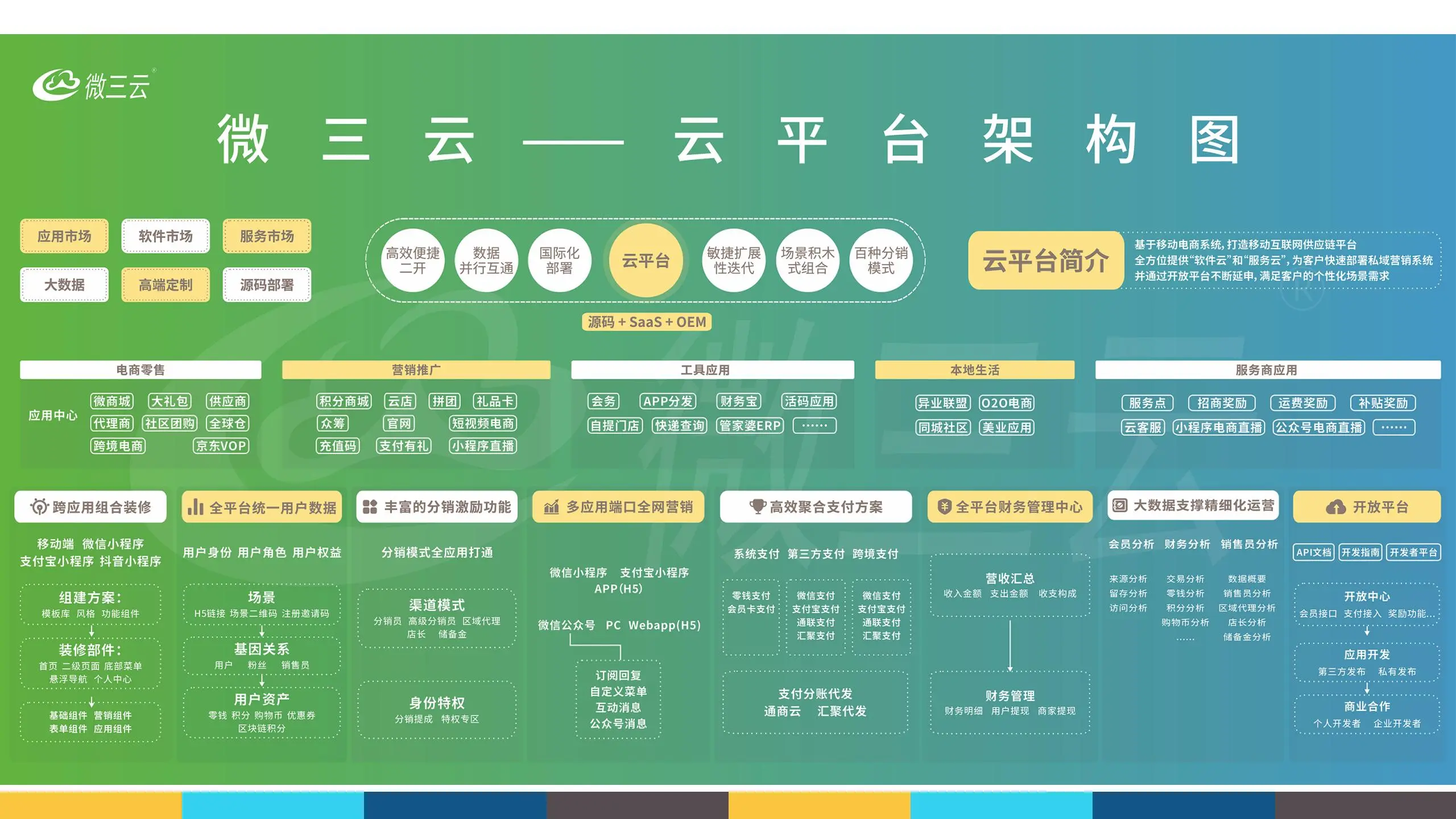 怎样使用cps仪器 抖音直播仪器怎么使用