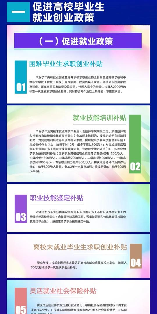 促进高校毕业生就业创业政策清单2022届高校毕业生就业需要知道的
