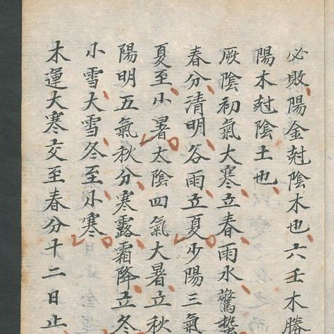 五行的生克关系是什么(五行生克关系中哪个是错的)