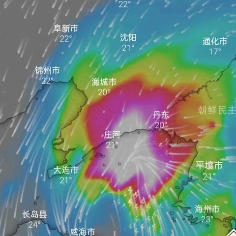 丹东未来两天天气预报的长尾关键词有哪些