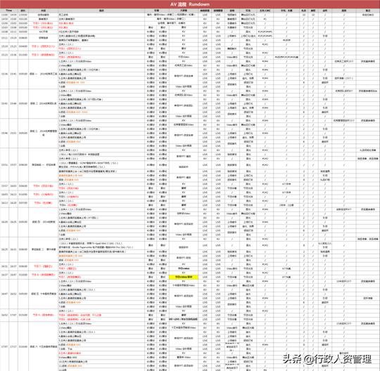 超超实用的年会执行表格.全覆盖