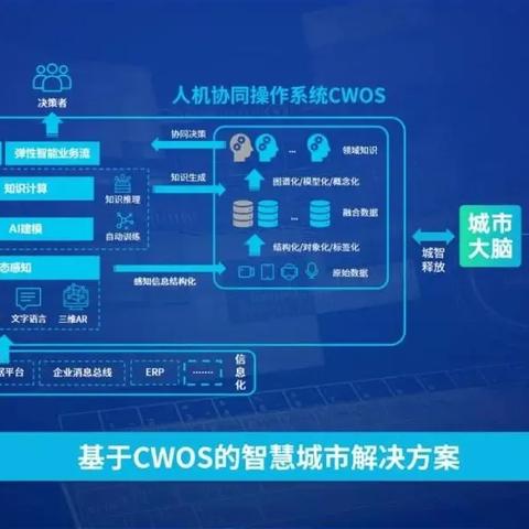 广东省佛山市云天基地的长尾关键词有哪些