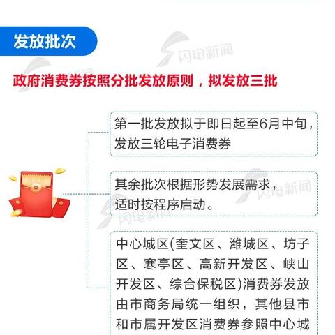 潍坊市买车房电话多少号