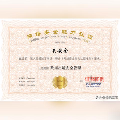 跨境电商需要哪些认证书