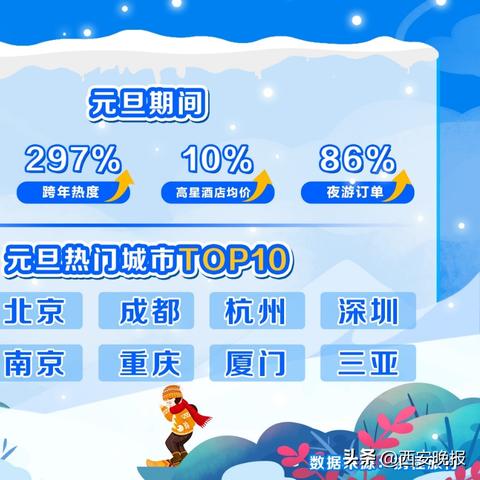 元旦还有足球比赛嘛的长尾关键词有哪些