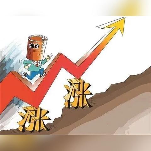 2025.12.25重庆今日最新油价查询