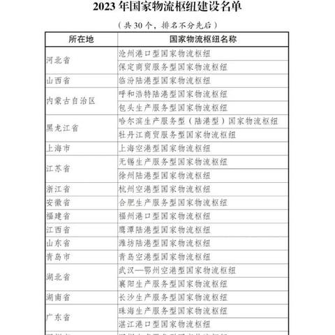保定市顺丰快递电话多少