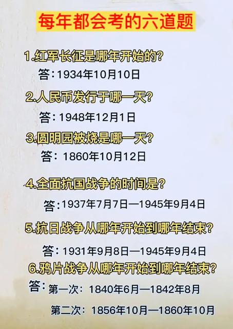 利用碎片时间到底能不能学到新知识