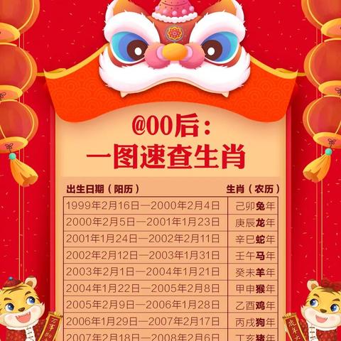 生肖虎在猪年的运势(生肖猪在虎年运程)