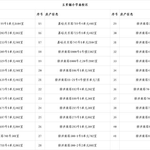 兰州市平凉路哪个区