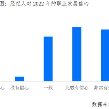天津贝壳哪个好吃