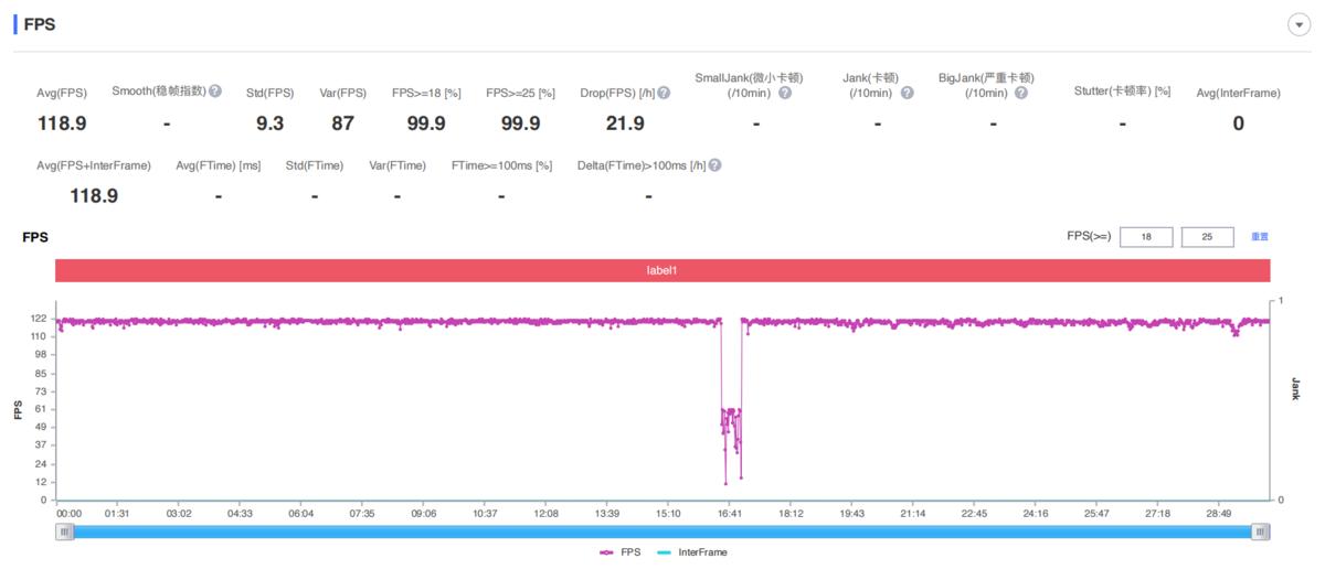 原神怎么快速去除（原神粉红花鲟怎么做）