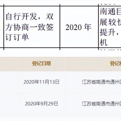 南通市社保交多少钱