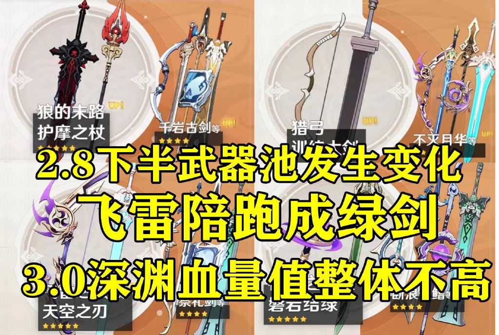 原神多余圣遗物怎么摧毁（班尼特天赋升到多少级合适）