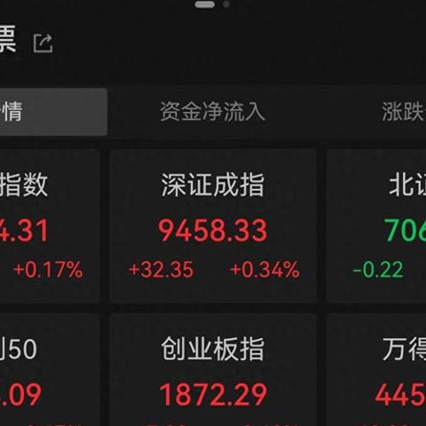 真视通01月22日涨停分析