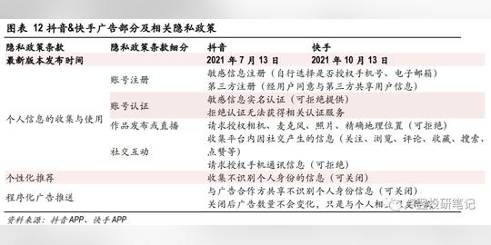 视频产业深度报告：短视频商业前景广阔，内容营销产业趋向成熟