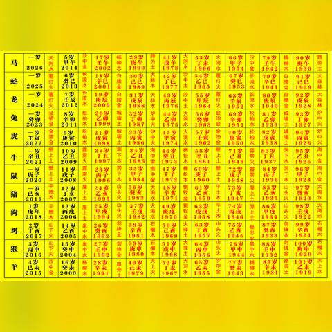 子女八字看父母寿命准吗_子女八字看父母寿命准吗(通过八字看父母寿命)