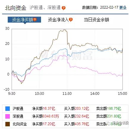 锂电电动工具涨价长尾关键词集合