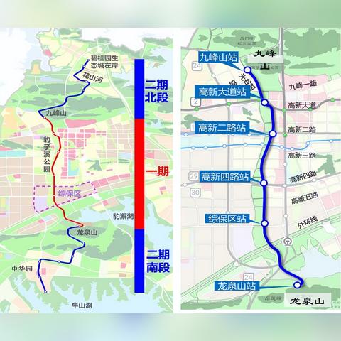 2021年光谷花山河项目开工安排？