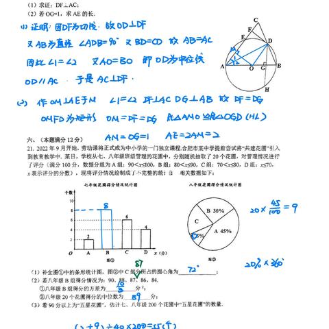 合肥三模本科线相关长尾关键词有哪些