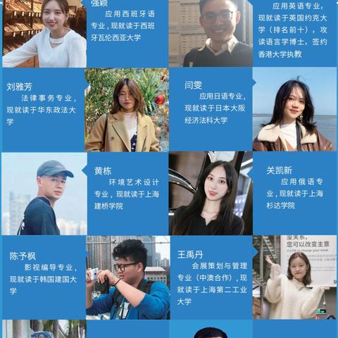 盘点上海工商外国语学校好吗相关关键词有哪些