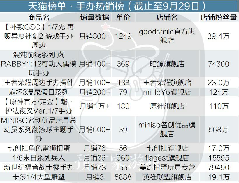 原神怎么前往前线（原神龙族幻想哪个好玩）