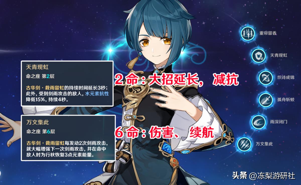 原神活动6选一怎么领（原神官服兑换码有哪些方式）