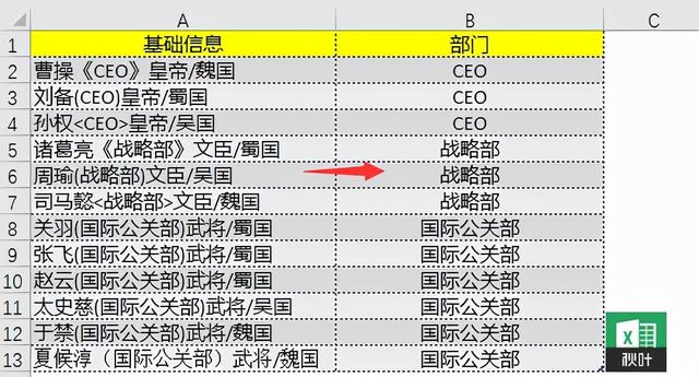 word 查找和替换文本 实例教程