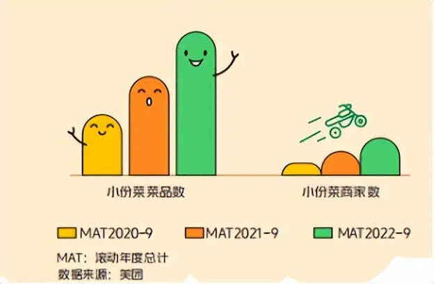 微信群主如何赚钱 微信群主直播怎么赚钱