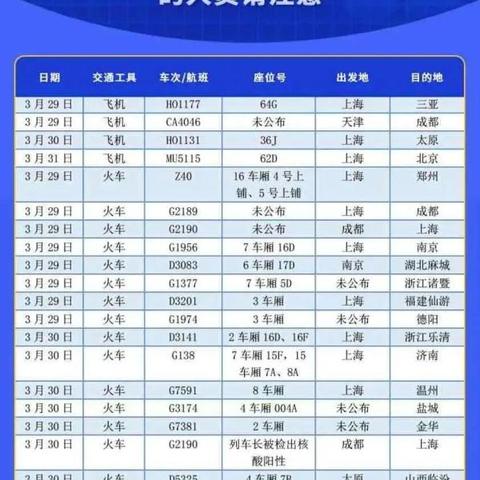 出温州市怎么报备