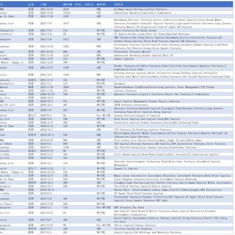 海外电商网购是真的吗 相关的长尾关键词有什么