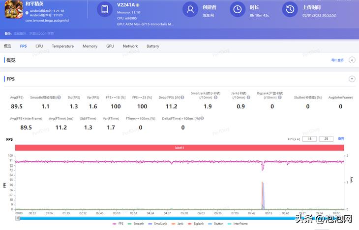 怎么更原神快vivo手机（vivox21s可以玩原神吗）