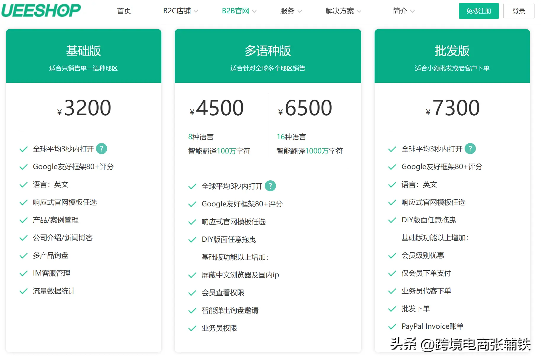 1688店面怎么自己设计 1688如何挑选店面